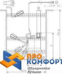Насос повышения давления Wilo PB-088 EA