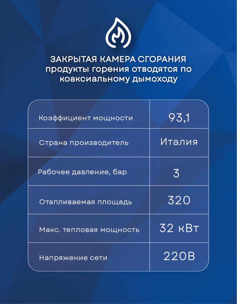 Настенный газовый котел Ferroli Divatech D HF32